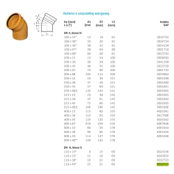 Kolano kanalizacyjne PVC 110x110/45 kl.S WAVIN