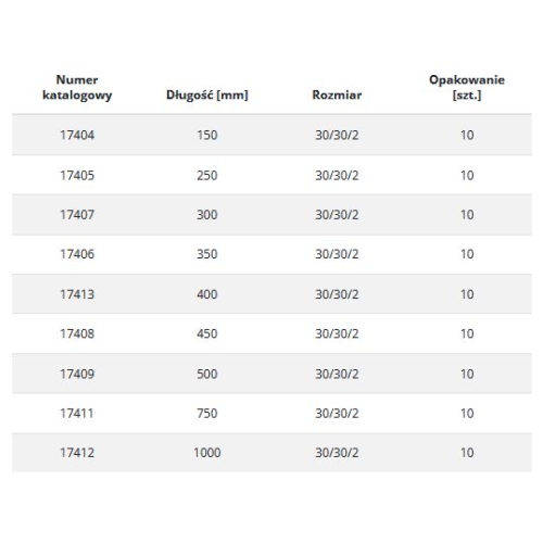Profil montażowy, szyna montażowa 30x30x2 ze stopą L-450mm