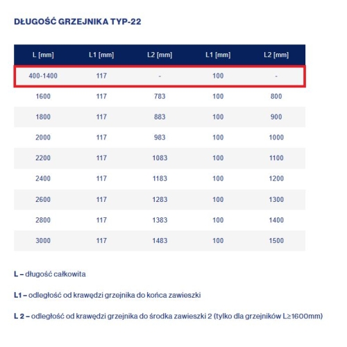 Stalowy Grzejnik Panelowy TYP-22 550x1000, Z. BOCZNE Z MOCOWANIEM DIAMOND