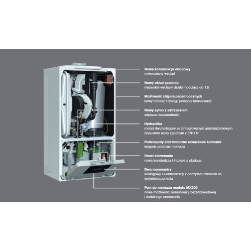 Kocioł gazowy jednofunkcyjny GB122i-20TH 20 kW + RC310 kolor BIAŁY BUDERUS