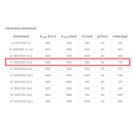 Krąg betonowy felcowy KF 1000/250 bez stopni BRUK-BET