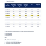Stalowy Grzejnik Panelowy TYP-22 550x1600, Z. BOCZNE Z MOCOWANIEM DIAMOND