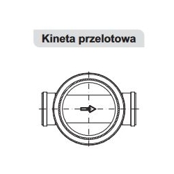 Kineta PRZELOTOWA 425/160 do rury trzonowej karbowanej PROFIL PIŁA