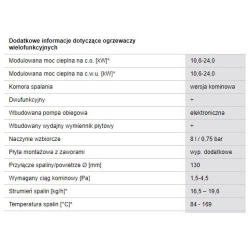 Junkers Cerastar Smart ZWR 24-KE- zakres mocy 10,6-24,0 kW- na gaz ziemny E (GZ 50) - opcjonalnie [Lw (GZ 41,5), Ls (GZ 35) oraz gaz płynny (P)]*