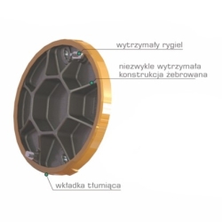 Właz żeliwny D400 H-115 600 FANSULD VECTOR 2-rygle QUICK BLOCK 2 GII, pozycjonowany