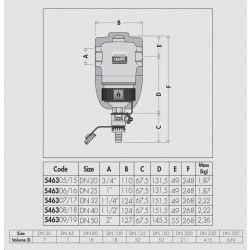 Separator zanieczyszczeń DIRTMAG mosiądz z magnesem przyłącza GW 3/4