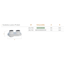 Rozdzielacz systemu PP horyzontalny polipropylenowy rozdzielenie z 60/100 na 2x80 RICOM