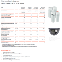 Filtr multifunkcyjny AQUAHOME MIX SMART VIESSMANN