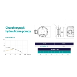 Pompa elektryczna CWU DN15 z programatorem, wtyczką i przewodem CIRCULAPLATINO ARKA