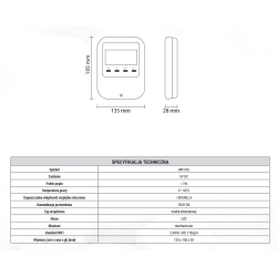 TECH Moduł internetowy WiFi WiFi RS