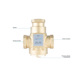 Zawór temperaturowy ATV 333, DN25, Rp1