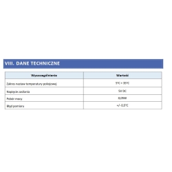 TECH Regulator pokojowy do sterownika do instalacji I-2, I-3 i i-3 PLUS RI-1