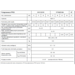 Elektryczny przepływowy podgrzewacz wody PPE3-9/11/12/15 electronic LCD KOSPEL