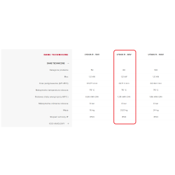 ARISTON Podgrzewacz elektryczny pojemnościowy Lydos R 80 80L 1.8 kW 8 bar