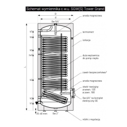 Wymiennik cwu z wężownicą spiralną, stojący SGW(S) Tower Grand 200L, poliuretan, skay, wężownica o pow. 2m GALMET