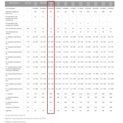 Zbiornik buforowy SG(B) czarny 400L, pianka poliuretanowa skay, bez wężownicy, nieemaliowany GALMET