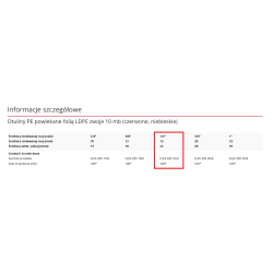 Otulina, izolacja na rurę FLEX 265 22/6 w kręgu 10m NIEBIESKA ( cena za 1mb )