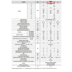 Kocioł, piec na pellet, pelet, peletowy QMPELL 12 kW sterownik Ecomax 910 PLUM PEREKO