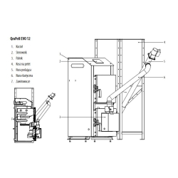 Kocioł, piec na pellet, pelet, peletowy QMPELL 12 kW sterownik Ecomax 910 PLUM PEREKO