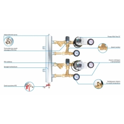 Zestaw mieszający ze sprzęgłem hydraulicznym BPS 922, dwa człony z zaworem termostatycznym ATM 561, pompy Wilo Para SC AFRISO