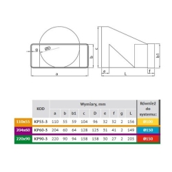 Łącznik przekrojów zmiennych w płaszczyźnie stycznej 204x60/fi 125 mm, biały VENTIKA