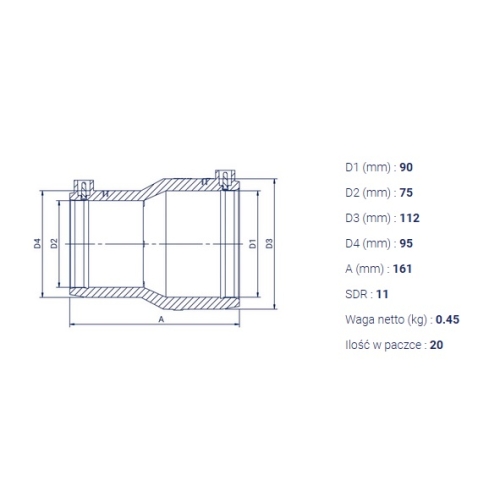 Redukcja elektrooporowa PE100RC d 90/75 FOX