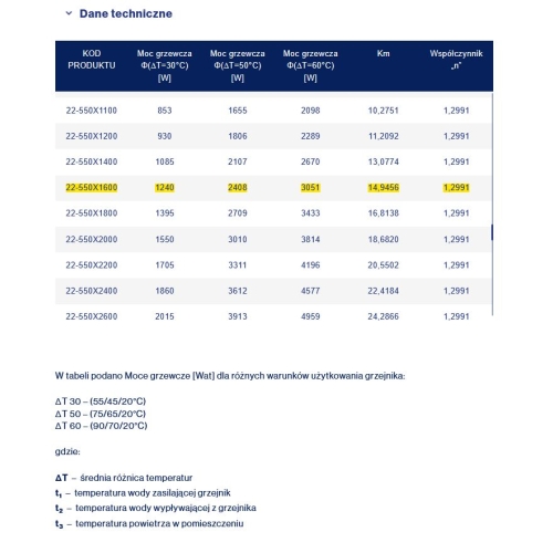 Stalowy Grzejnik Panelowy TYP-22 550x1600, Z. BOCZNE Z MOCOWANIEM DIAMOND
