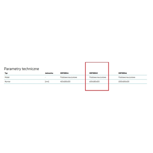 Podstawa, wspornik gumowy 600x95x180mm (2SZT-KPL)