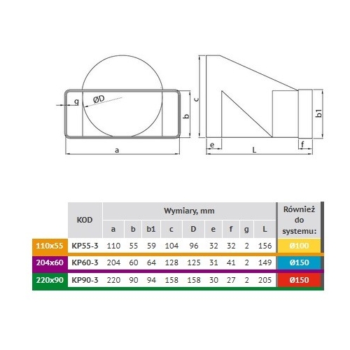 Łącznik przekrojów zmiennych w płaszcz. stycznej 204x60/fi 125 mm, biały VENTIKA