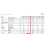 Pompa ciepła powietrze-woda monoblok, ARCTIC 10kW 400V, grzałka 3/6/9kW, Wi-Fi, MODBUS KHC-10RY3 KAISAI