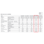 Pompa ciepła powietrze-woda monoblok, ARCTIC 14,50kW 400V, grzałka 3/6/9kW, Wi-Fi, MODBUS KHC-14RY3