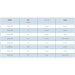 Zestaw termostatyczny OSIOWY PRAWY CZARNY MAT GOSHE