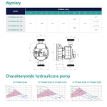 Pompa c.o. elektroniczna TITANIO 15/60/130 CIRCULA ARKA