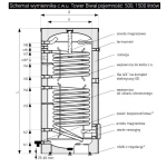 Wymiennik biwalentny 500l SGW(S)B TOWER BIWAL z dwiema wężownicami spiralnymi ( dolna 2.0m2, górna 1.0m2 ), emaliowany, twarda pianka poliuretanowa, s