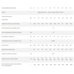 Kocioł, piec zasypowy OPTIMA KOMFORT EKO 24 kW DEFRO