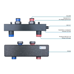 Sprzęgło hydrauliczne HW do rozdzielacza KSV 125, 70 kW AFRISO