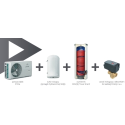 Hybrydowy system grzewczy PRIMA 1F R32 6GT G200