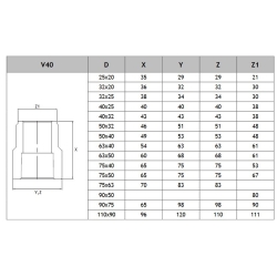 Mufa do zgrzewania redukcyjna PP 63x40 PRANDELLI