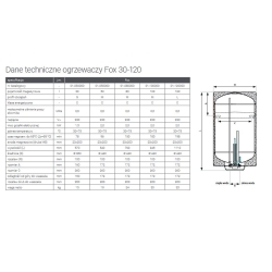 Ogrzewacz elektryczny wody FOX 80 L pionowy, wiszący, grzałka 2kw GALMET