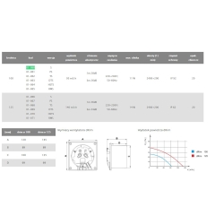 Wentylator ścienno-sufitowy 100mm 15W / łożysko kulkowe/ dRim 100 S BB /baza /dobierz panel/ 01-060