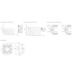 Wentylator wywiewny aROS 300 (Średnica podtynkowa 325, Średnica nadtynkowa 400)