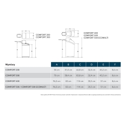 Zmiękczacz wody COMFORT 500 ECOWATER 24.9L