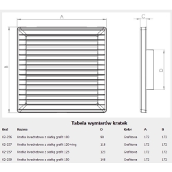 Kratka wentylacyjna z siatką airRoxy 02-259 170x170 fi 150 grafit AIRROXY