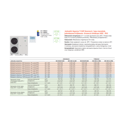 Pompa ciepła MONOBLOK TCAP 16kW 400V 2 wentylatory PANASONIC