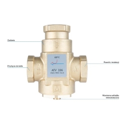 Zawór temperaturowy ATV 336, DN25, Rp1