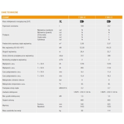 Podgrzewacz CWU ECOUNIT F 200-1C, pojemność 169L, wężownica 2.08m2 FERROLI