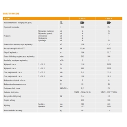 Podgrzewacz CWU ECOUNIT F 300-1C, wężownica 2,57m2, 257L FERROLI