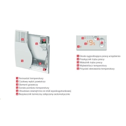 ATLANTIC Grzejnik konwektorowy elektryczny F-120 1000W (model wiszący) wyposażony w stelaż naścienny oraz przewód elektryczny, zakończony wtyczką Euro