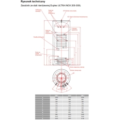 Podgrzewacz ULTRA INOX PC+SOLAR 300 - 2.97+0.81m2- grzałka tytanowa 3kW 230V THERMES