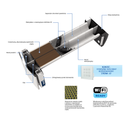 Rekuperator ścienny VENTO EXPERT 160, higroskopijny wymiennik ciepła WIFI DUO ( do łazienki ) BLAUBERG